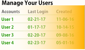 Manage Your Users